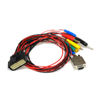 CANPowerControlComplete Cable kit 